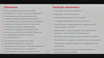 BIOPIT  (БиоПит) Natural Health